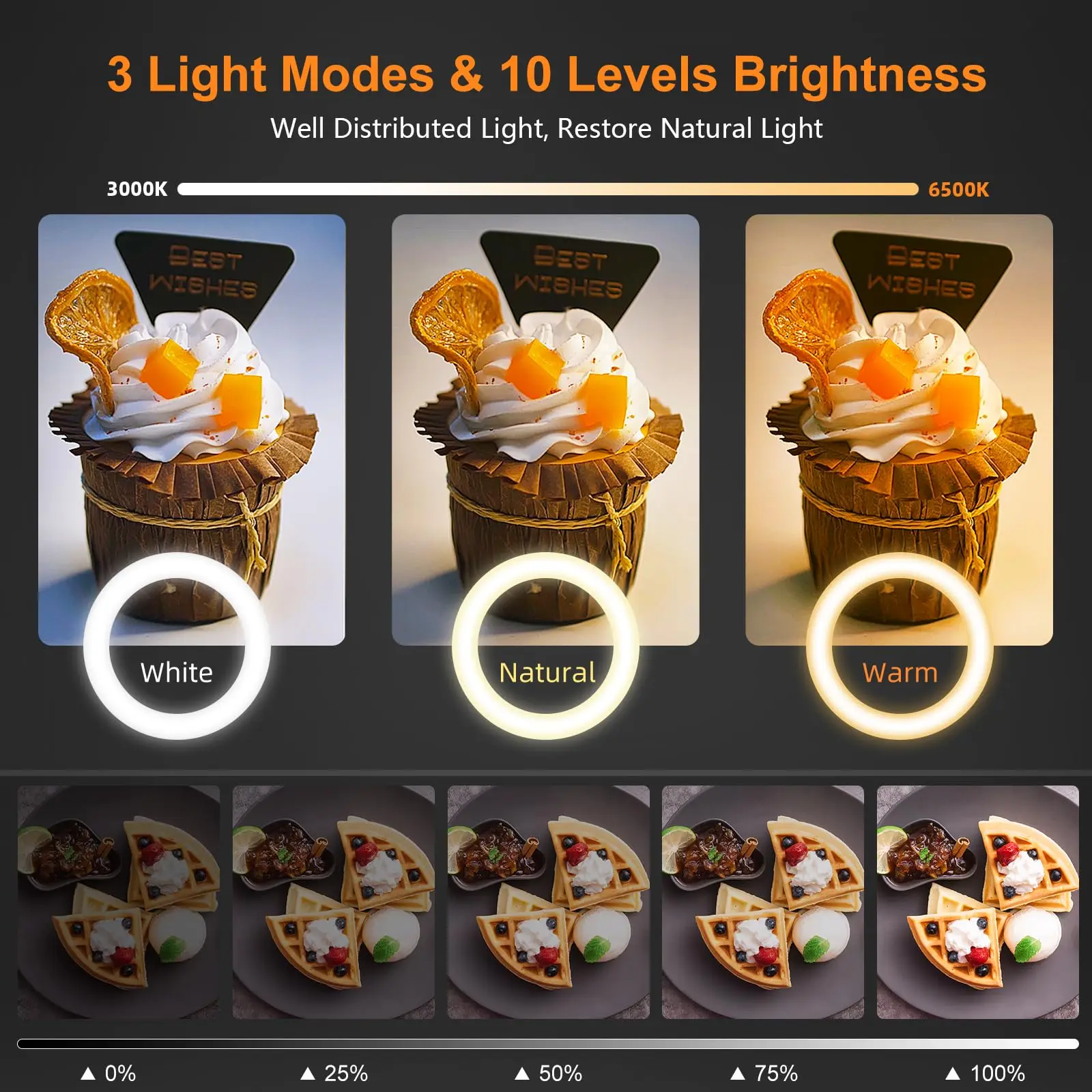 Nice Overhead Tripod With Ring - Led Ring Light ulasan dan harga